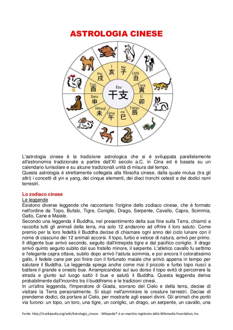 Menu di navigazione